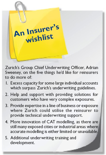 An Insurer's wishlist