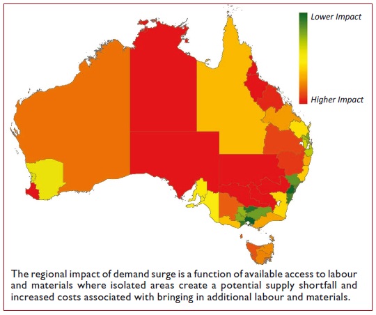 Regional impact of demand surge