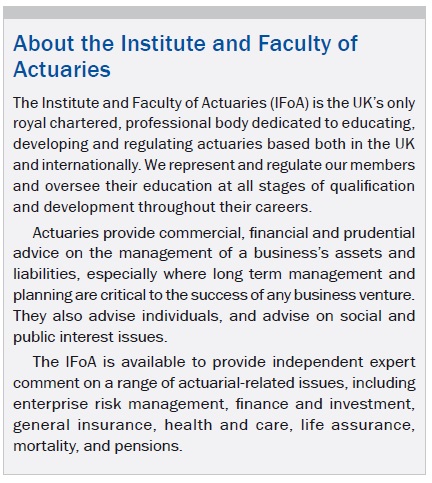 About the Institute and Faculty of Actuaries