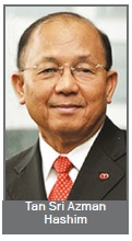 Tan Sri Azman Hashim,Group Chairman of AmBank Group