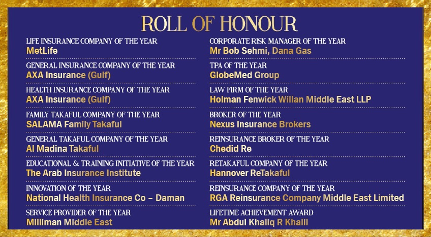 Middle East Insurance Industry of Awards - Roll of Honour