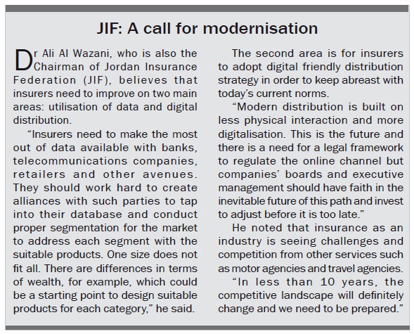JIF: A call for modernisation