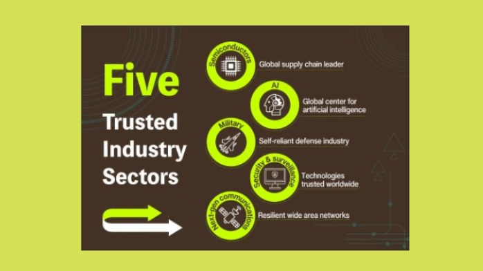 Taiwan: FSC outlines 3 channels for insurance investment in sovereign tech industries